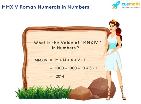 mmxiv in roman numerals.